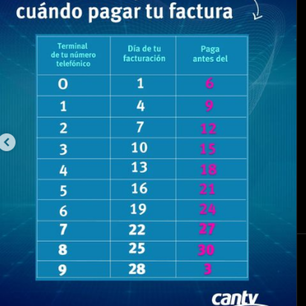 Fecha de pago de facturas image to u