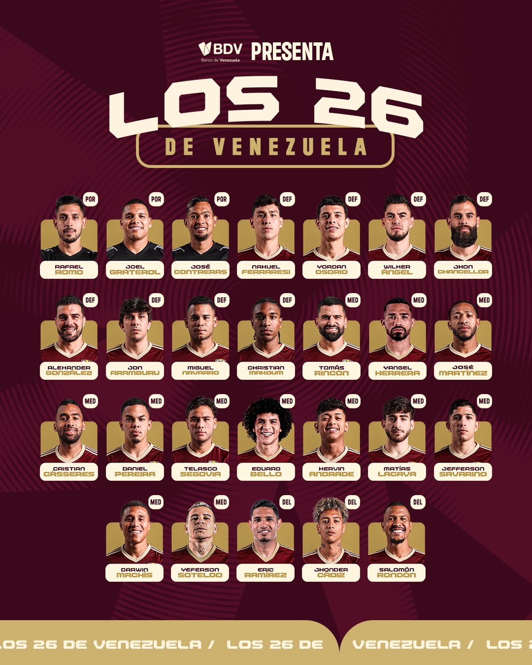 Venezuela presenta su convocatoria a la Copa América < El Informador Venezuela